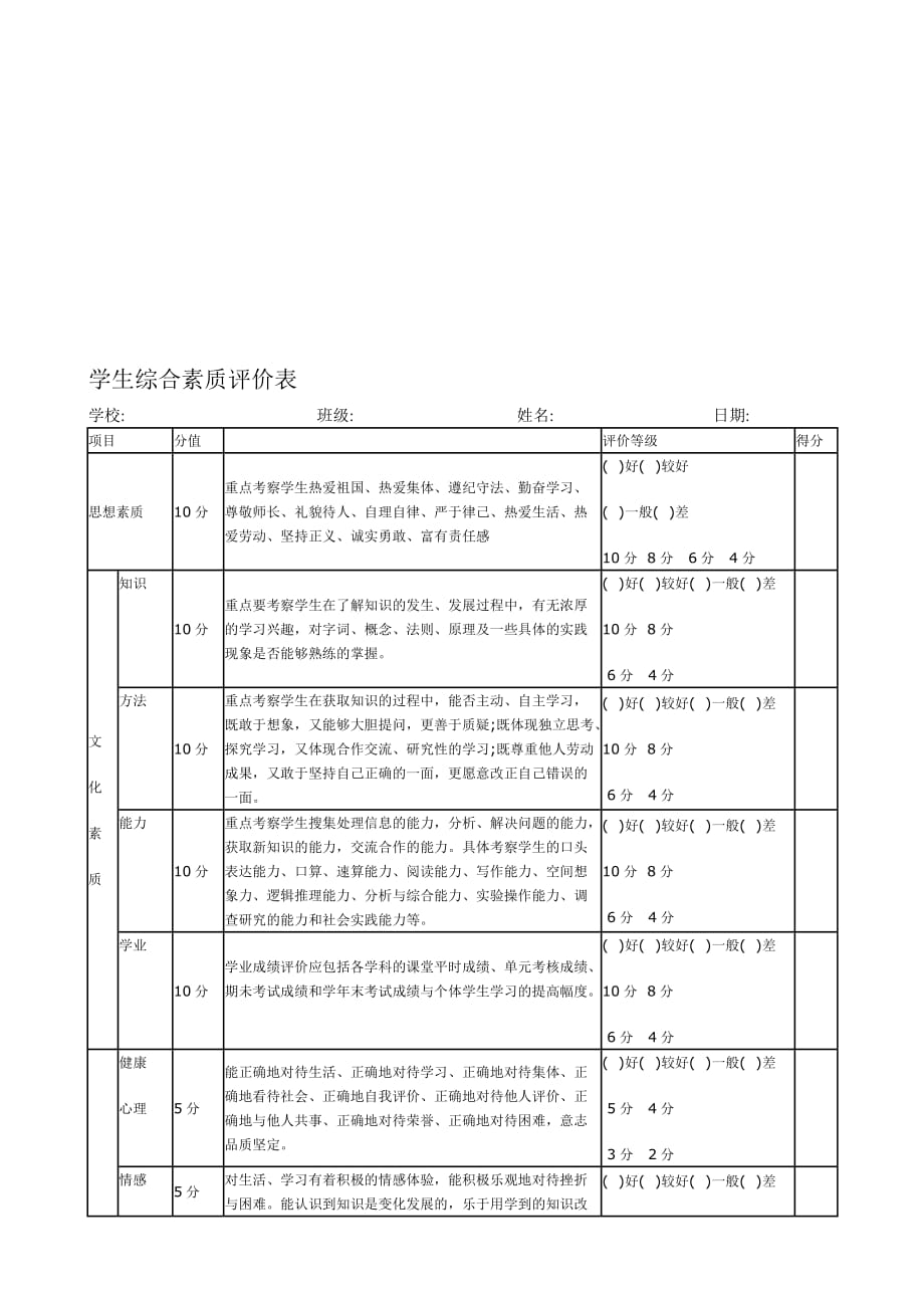初中素质评价系统_初中综合素质评价入口_初中素质评价平台登录入口
