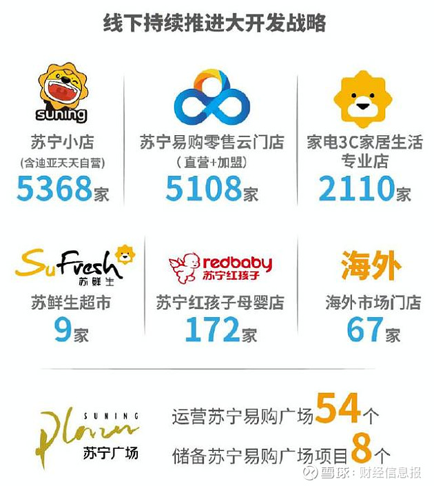 苏宁易购下载安装_苏宁易购app下载安装_苏宁易购下载app下载