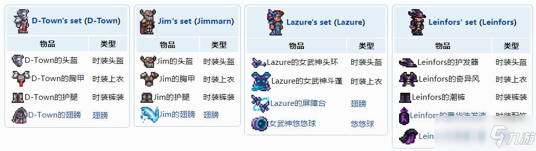 泰拉瑞亚猩红套装效果_泰拉瑞亚猩红套装_泰拉瑞亚猩红装备合成