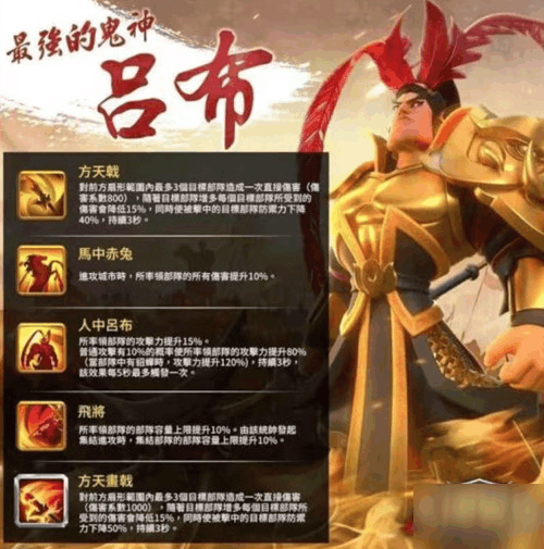 吕布三国传高达_吕布三国传2018攻略_三国吕布传