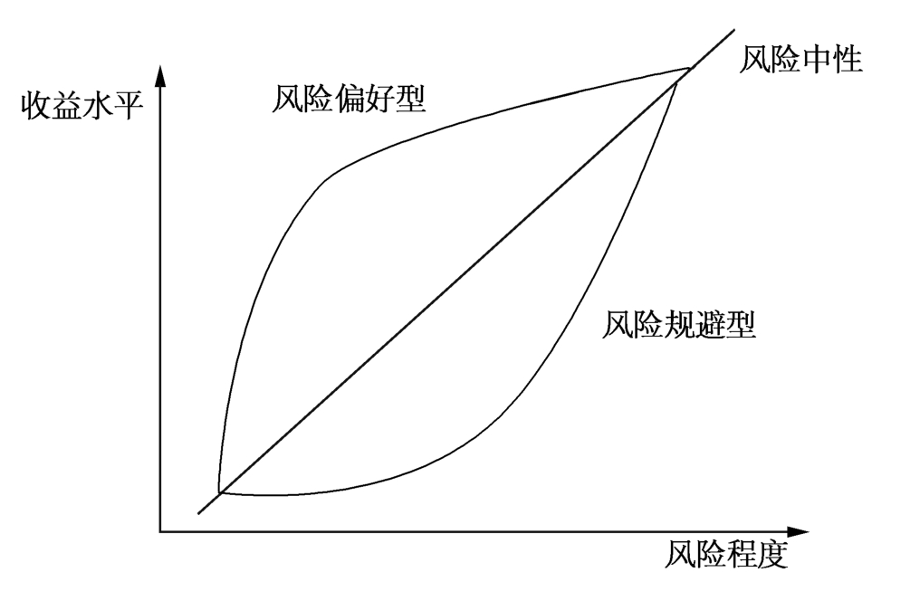 虎帐_虎帐_帐虎的意思
