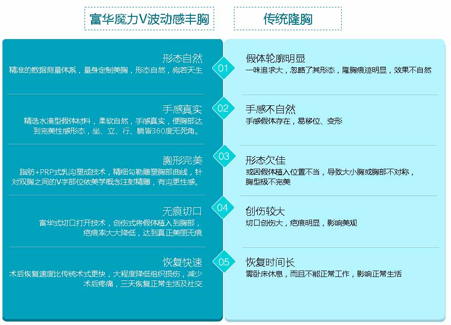 独家揭秘：女巫之力，第2集惊艳登场