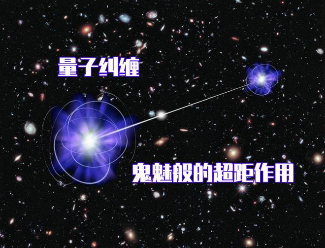 远距离失效？量子纠缠揭秘奇特现象