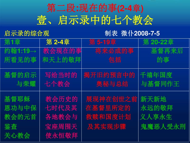古兰之光照亮普通学生的成长之路