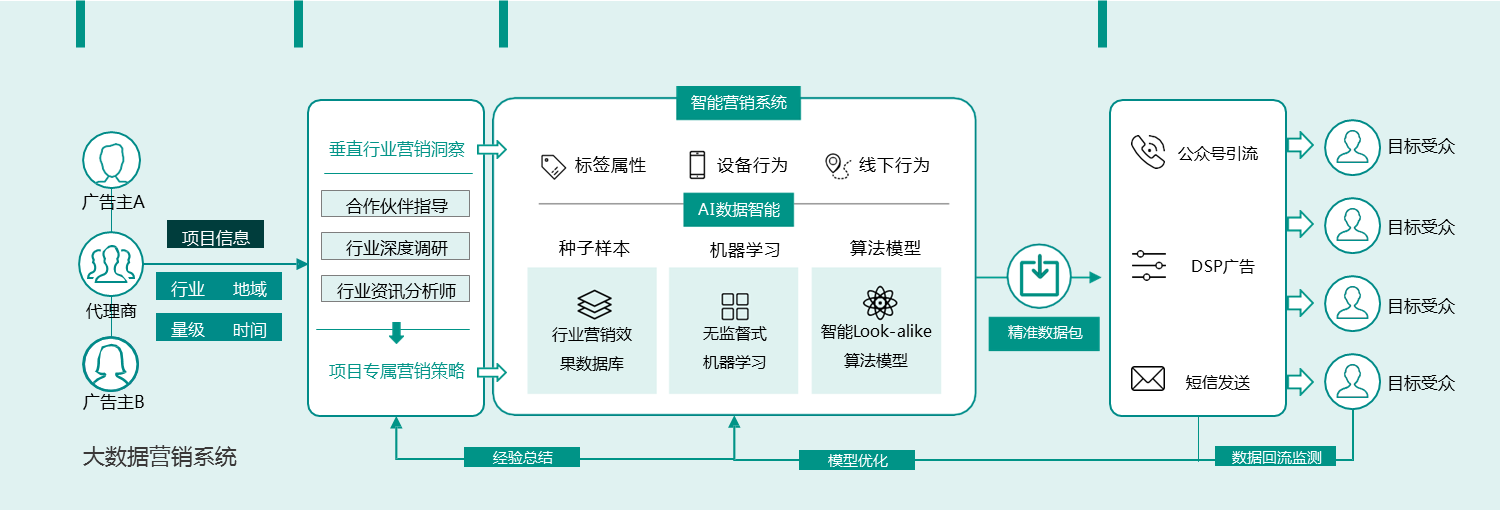 热门手游策略游戏推荐_热门手游策略游戏_热门手游策略游戏大全