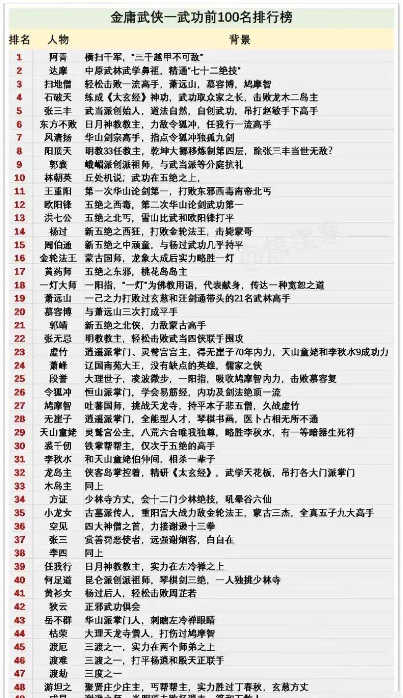 金庸群侠传x手机版下载_金庸群侠传原版手机版下载_手机免费下载金庸群侠传