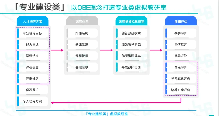 多人手机联机游戏开放世界-独创玩法，多人开放世界手机游戏