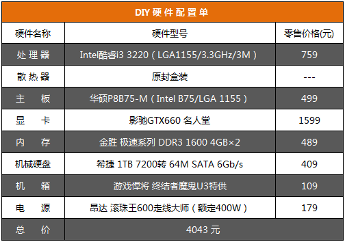 1300元游戏手机哪个好-超值1300元游戏手机推荐，品质保