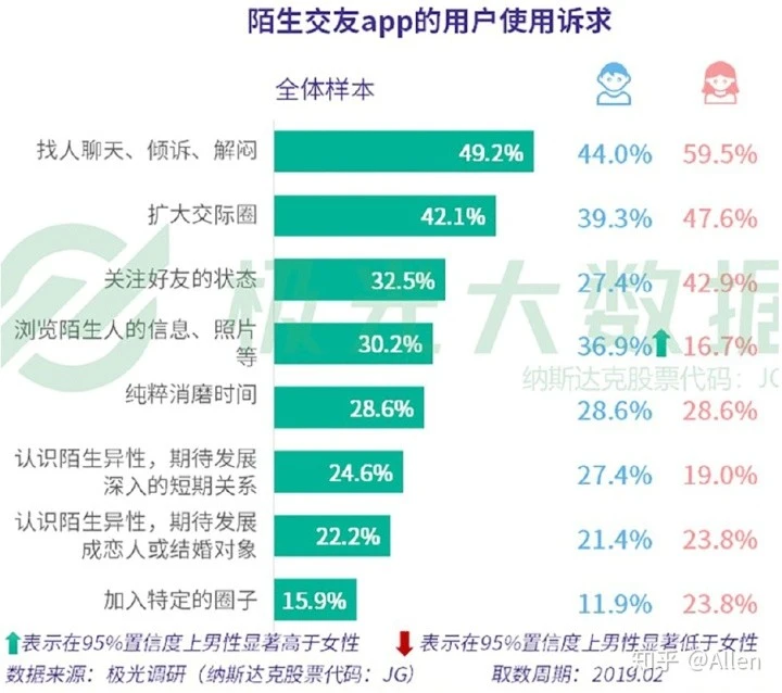 lgbt游戏手机_手机游戏大厅_手机游戏大全
