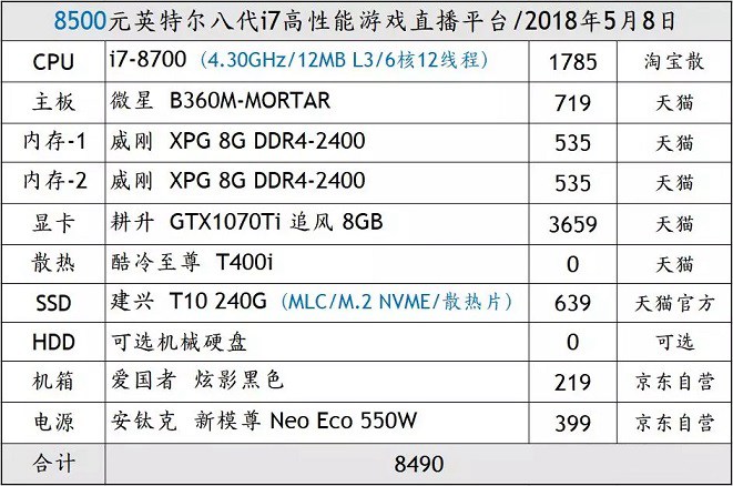 360手机玩游戏卡顿怎么办_360手机n5玩游戏评测_360的手游