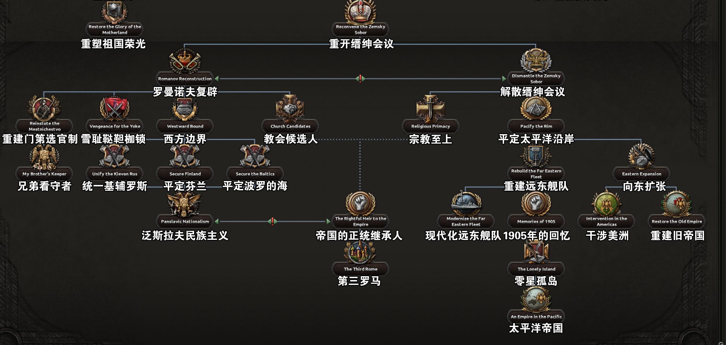 钢铁雄心手机游戏_钢铁雄心安卓版下载_钢铁雄心类手机游戏