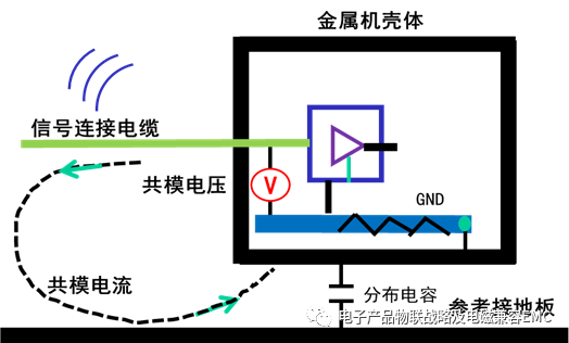 手机wifi玩游戏卡怎么办_手机wifi打游戏很卡_wifi玩手机游戏卡
