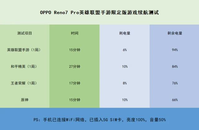 手机游戏单价_2400元以内的游戏手机_2400以内的游戏手机