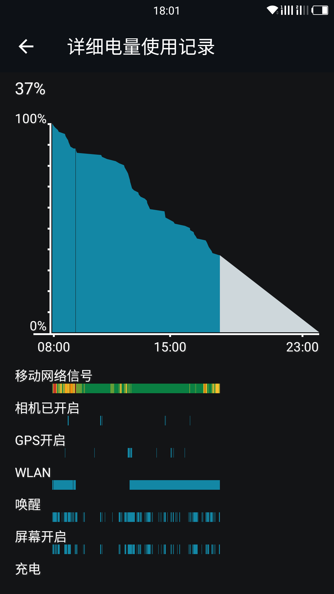 吃鸡游戏什么手机最好_可以吃鸡的手游_可以吃鸡的手机