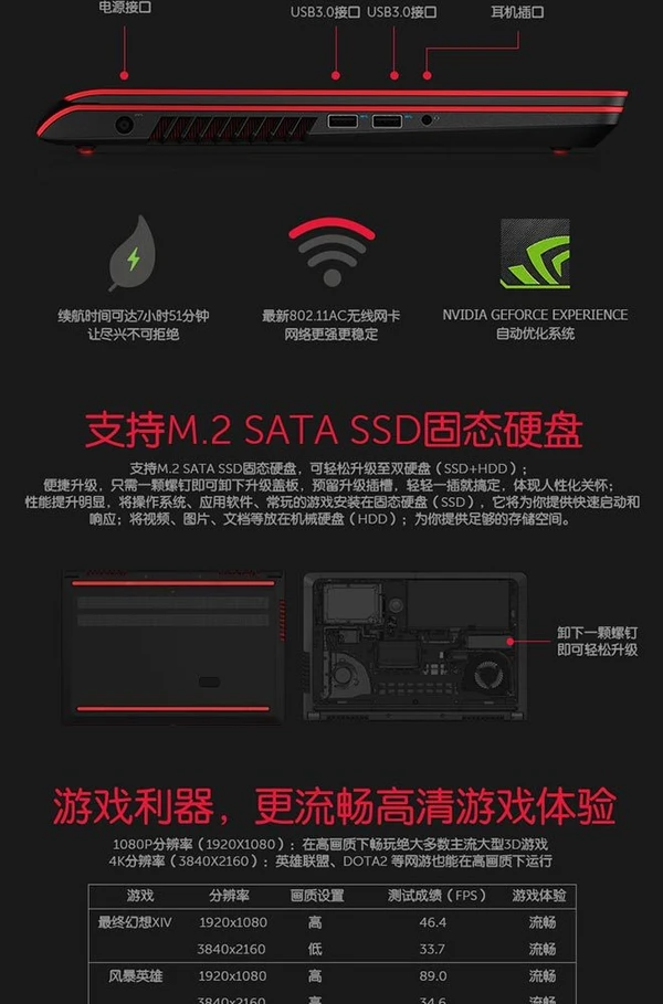 iqoo系列玩游戏哪个好_iqoo和游戏手机_iqoo对比游戏手机