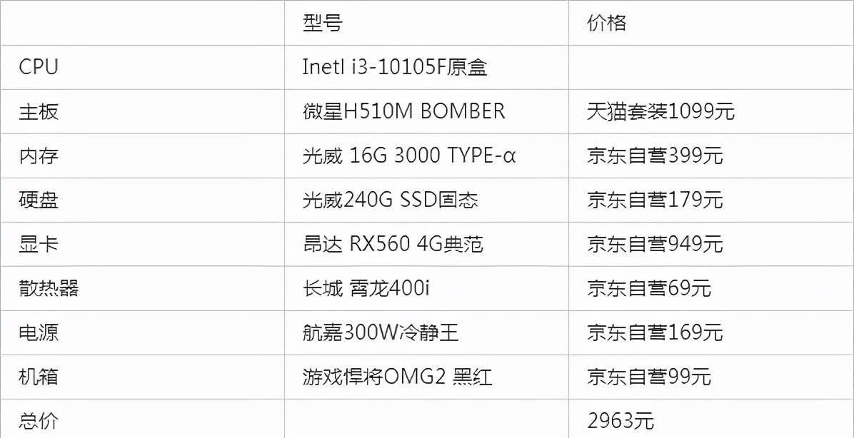 配置要求低的手机单机游戏_低配置手机在哪下游戏啊_配置低又好玩的游戏手机