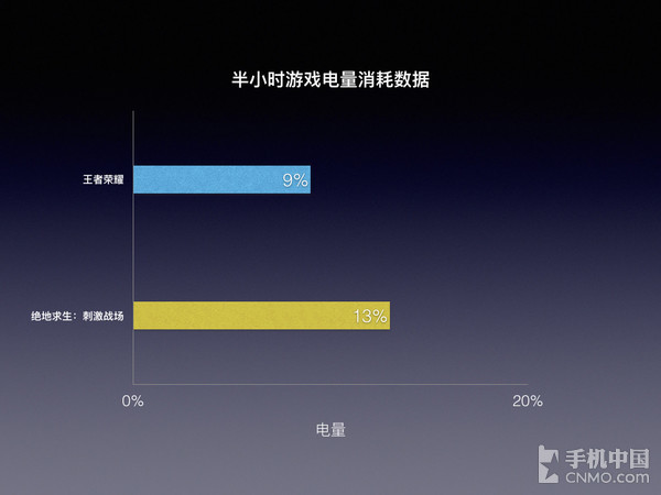 1200游戏手机推荐_推荐手机游戏排行榜_推荐手机游戏射击
