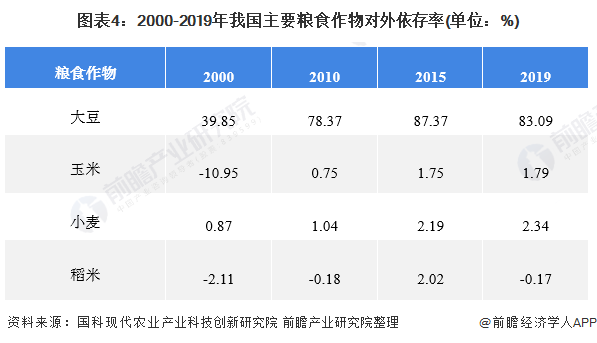 爱惜粮食小游戏_珍惜粮食小游戏_爱惜粮食手机游戏