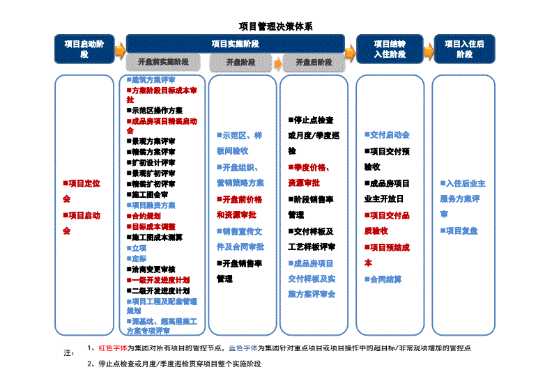 大型经营游戏手机游戏_游戏大型经营手机软件_手机经营游戏排行