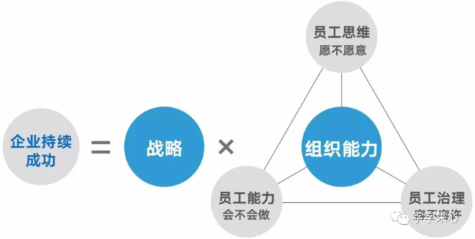 游戏大型经营手机软件_手机经营游戏排行_大型经营游戏手机游戏