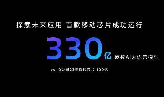 开通svip恢复火花-回忆辉煌，开通SVIP再度点燃激情