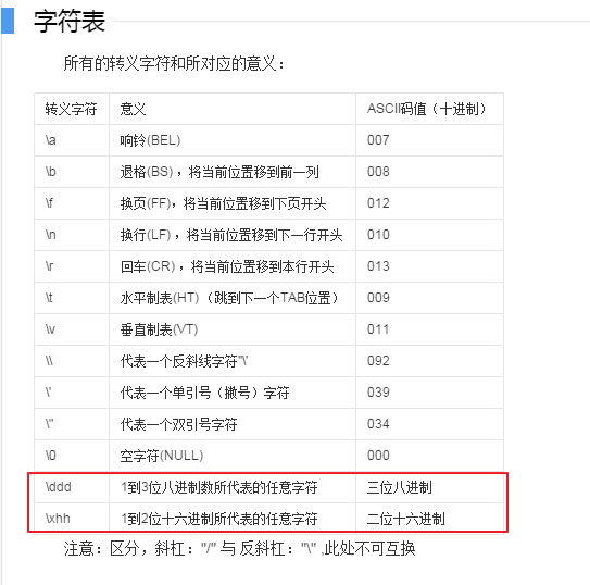 字符串的查找_字符串查找_串的查找