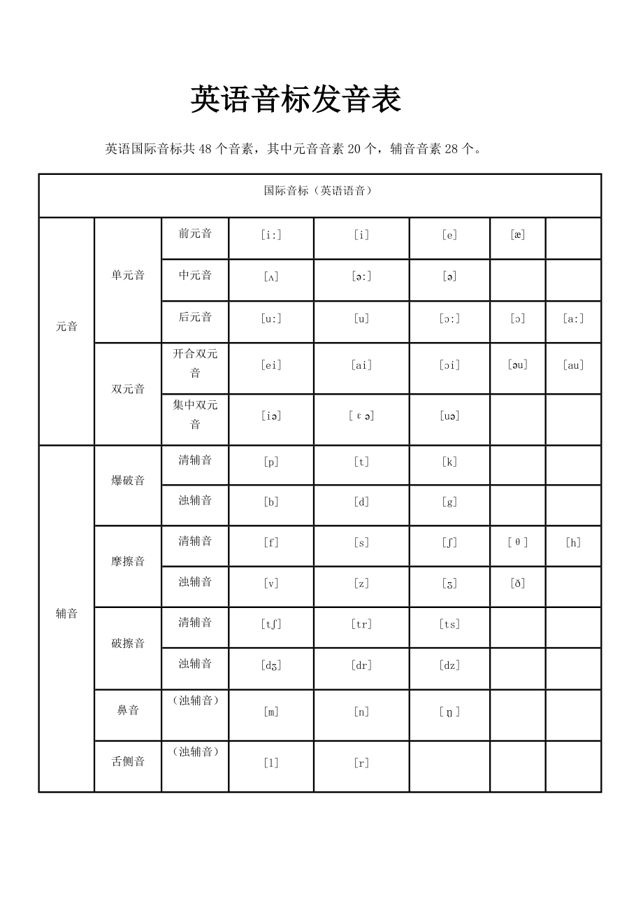 KK音标游戏手机-刺激学习，玩转KK音标