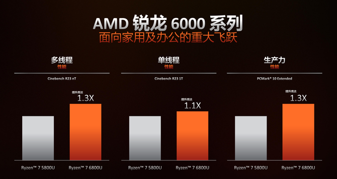 i7和i9哪个好_好猫香烟_好游快游爆下载
