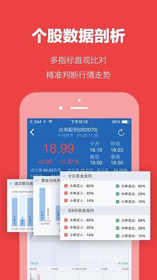 炒股游戏手机性价比-炒股游戏手机，性价比超高