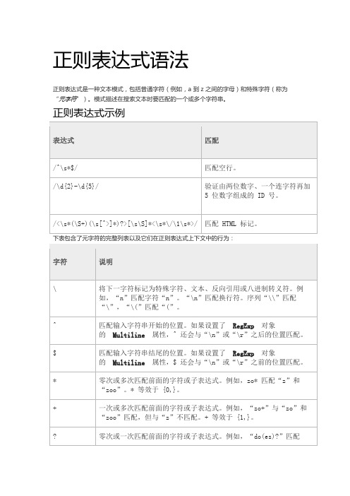 oraclesql正则表达式_oracle正则表达式_正则表达式oracle