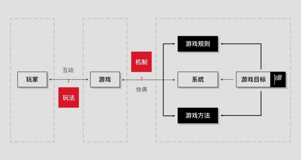 编程游戏安卓_编程游戏的手机软件_编程序手机游戏