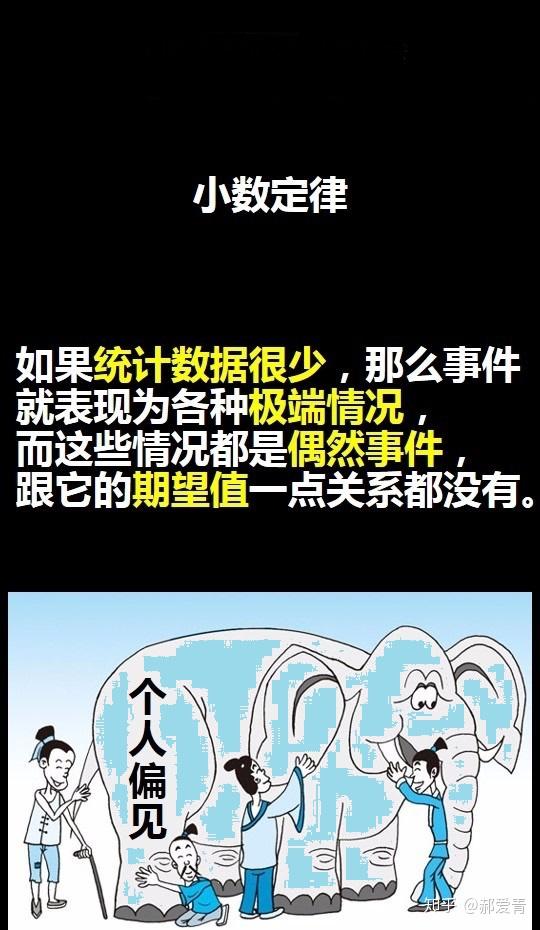 bigdecimal比较大于0-数字运算：大于0的基础比较