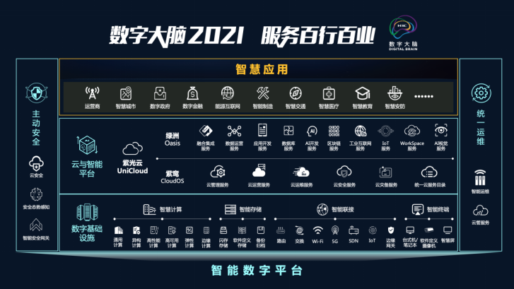 dataworks阿里云_dataworks阿里云_阿里云DataWorks