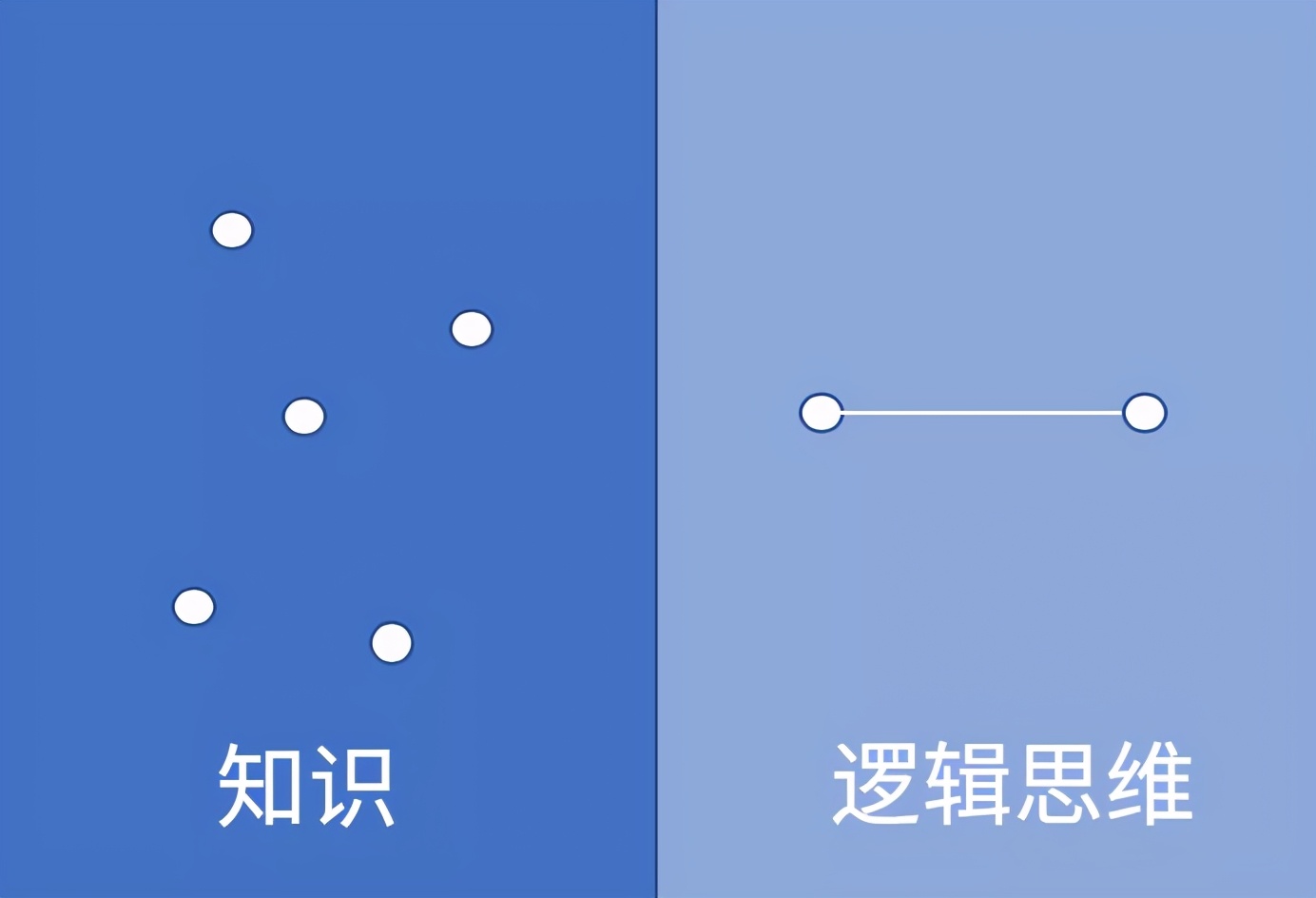 锻炼逻辑思维的手机游戏-挑战思维极限：探秘智慧星球