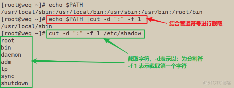 awk-f分隔符命令_分隔符^a_分隔符中有哪两种命令