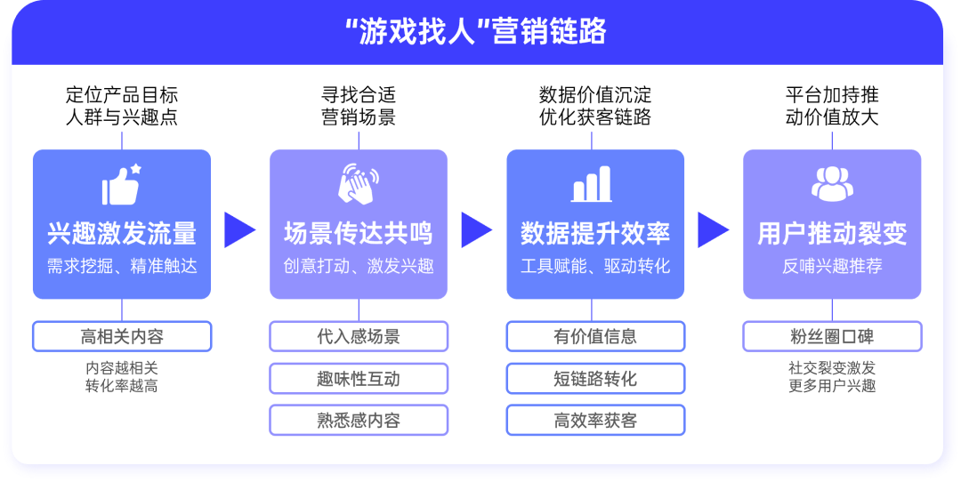 发明手机游戏的人_发明手机游戏人物是谁_手机游戏的发明者