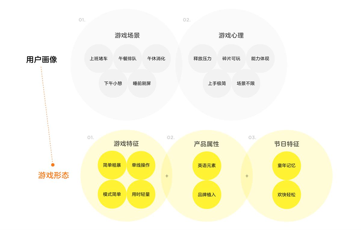 手机游戏的发明者_发明手机游戏的人_发明手机游戏人物是谁