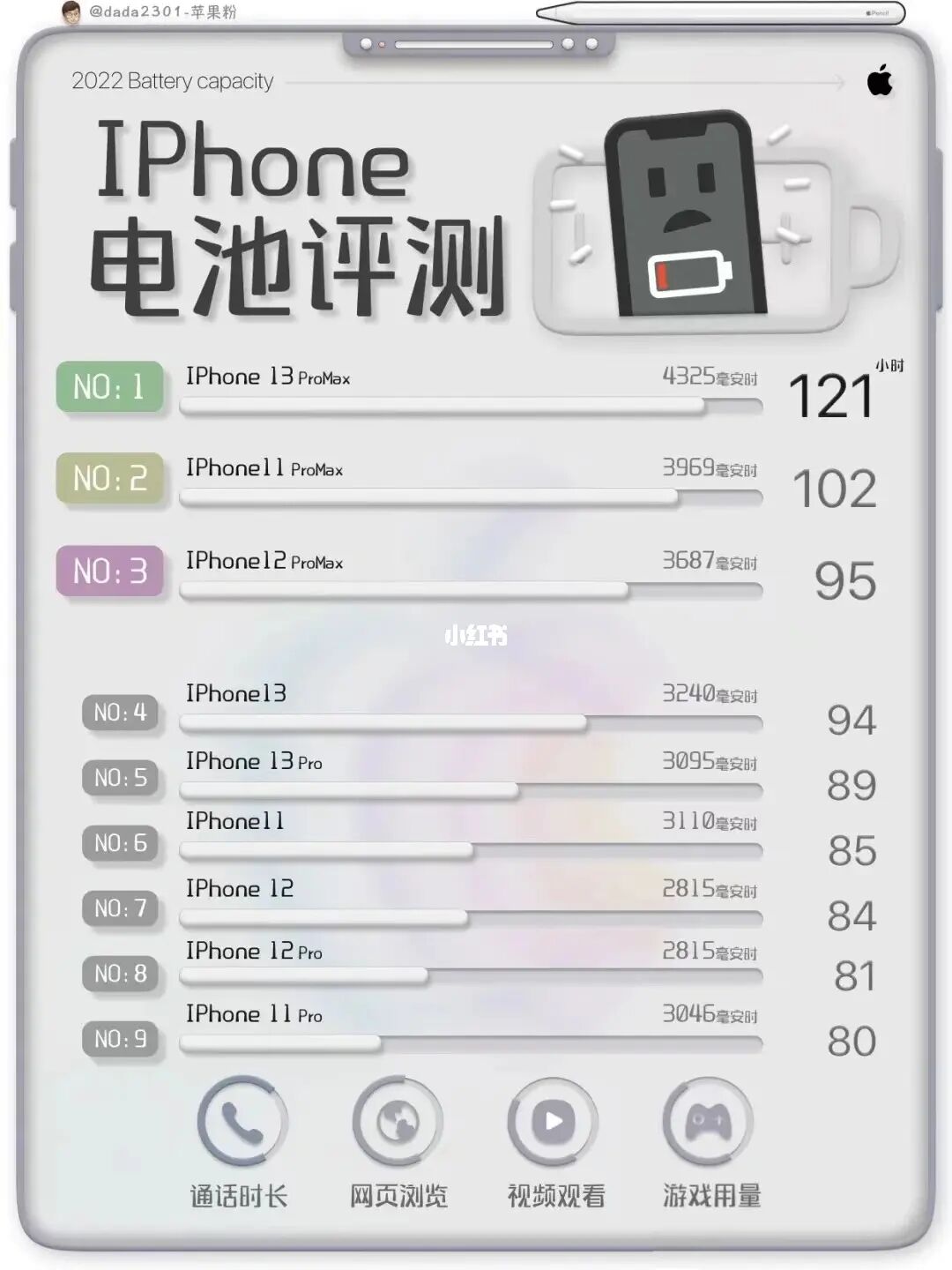 公认保值手机游戏有哪些_公认保值手机游戏排行榜_公认最保值游戏手机