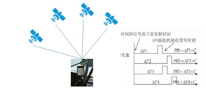 什么手机玩游戏网络稳定_8p手机打游戏网络不稳定_手机网络打游戏不稳定怎么办