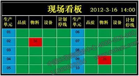 看板郎-看板大揭秘：信息传递利器，引领你我生活