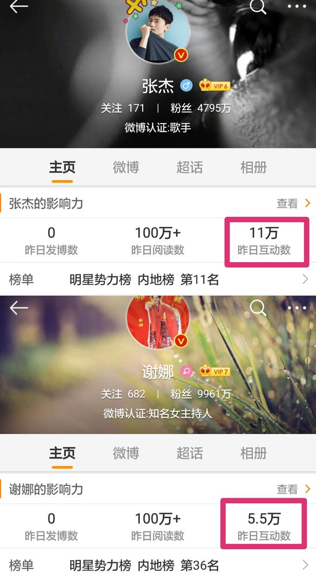 如何用昵称登录微博_怎么登陆微博_微博登陆