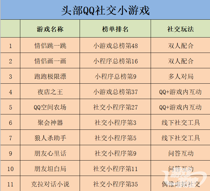 981手机游戏平台：满足你的游戏需求，还能与好友一起畅玩