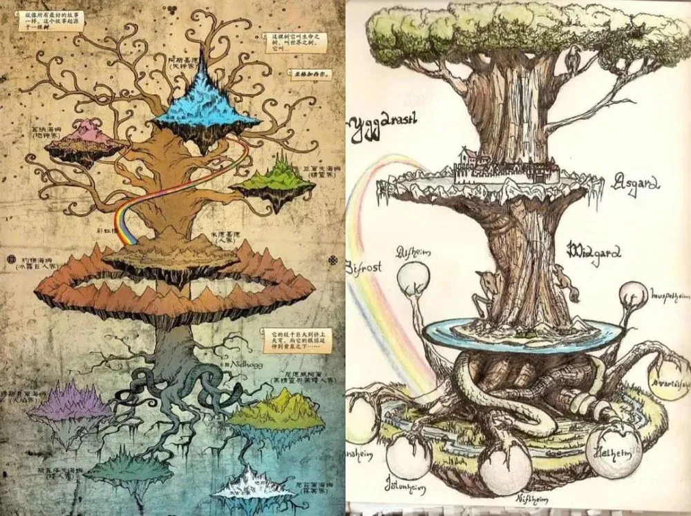 卡巴拉生命之树daath_卡巴拉生命之树_卡巴拉生命之树原质