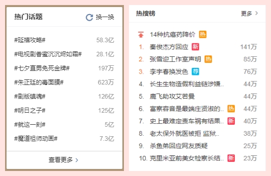 微博入口-微博新手必看：如何在微博上找到乐趣和获取热门资讯？
