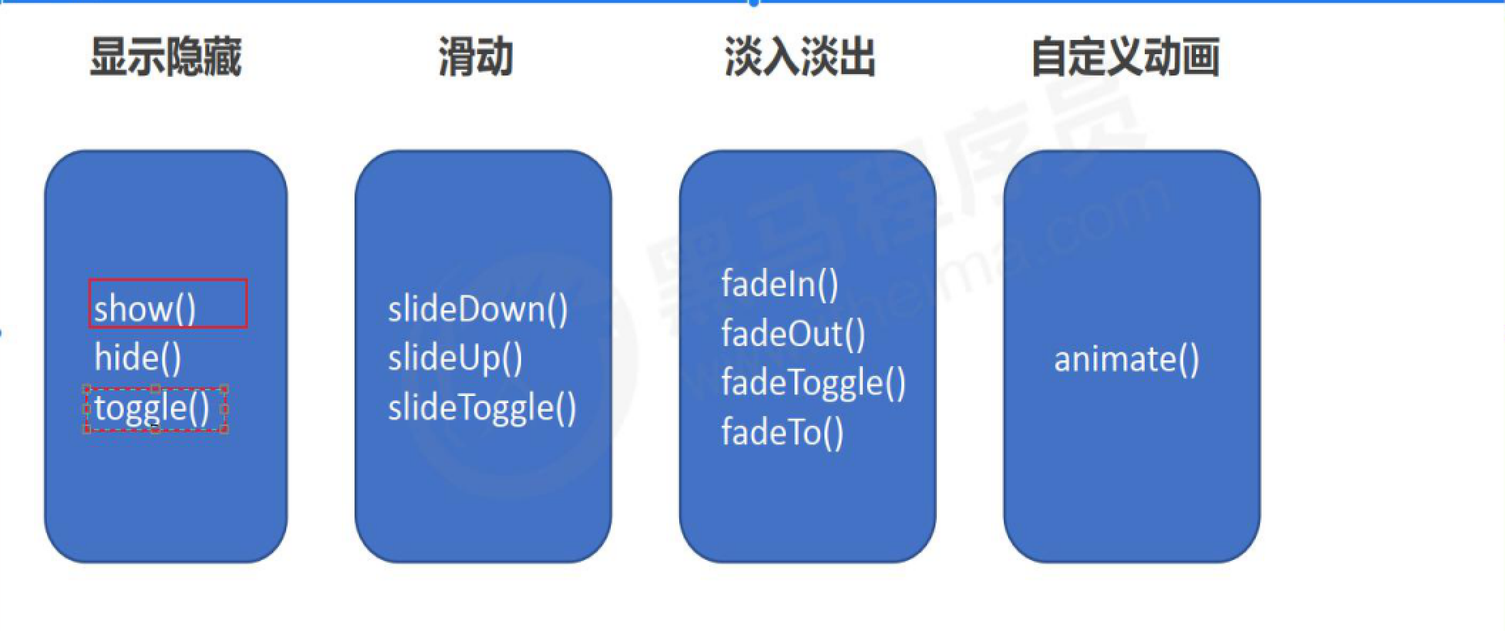 单机修改配置手机游戏会封号吗_单机游戏配置怎么修改手机_手机单机游戏修改教程
