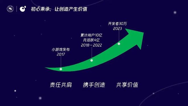 wildgames手机游戏_手机游戏平台_手机游戏排行榜