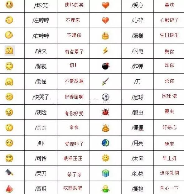 微信怎么写-微信文案新玩法，让你的文字更有料