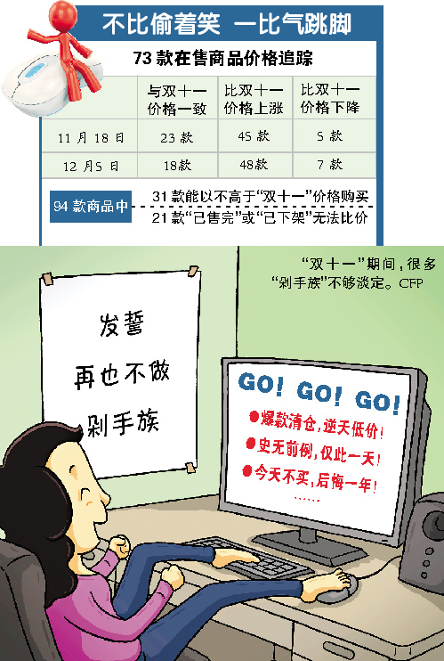 抢苹果手机app_1元抢苹果13手机游戏_苹果版抢购软件