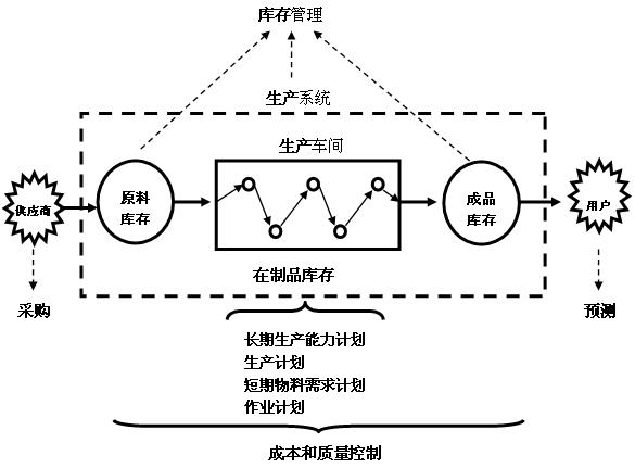 2023 手机生存游戏_生存手机游戏排行榜_生存手机游戏推荐