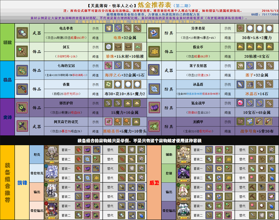 ea手机游戏排行榜-成为EA手机游戏排行榜王者，攻略技巧大揭